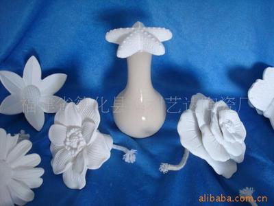 陶瓷熏香座與石膏、樹脂工藝品 價(jià)格、廠家與選購(gòu)指南
